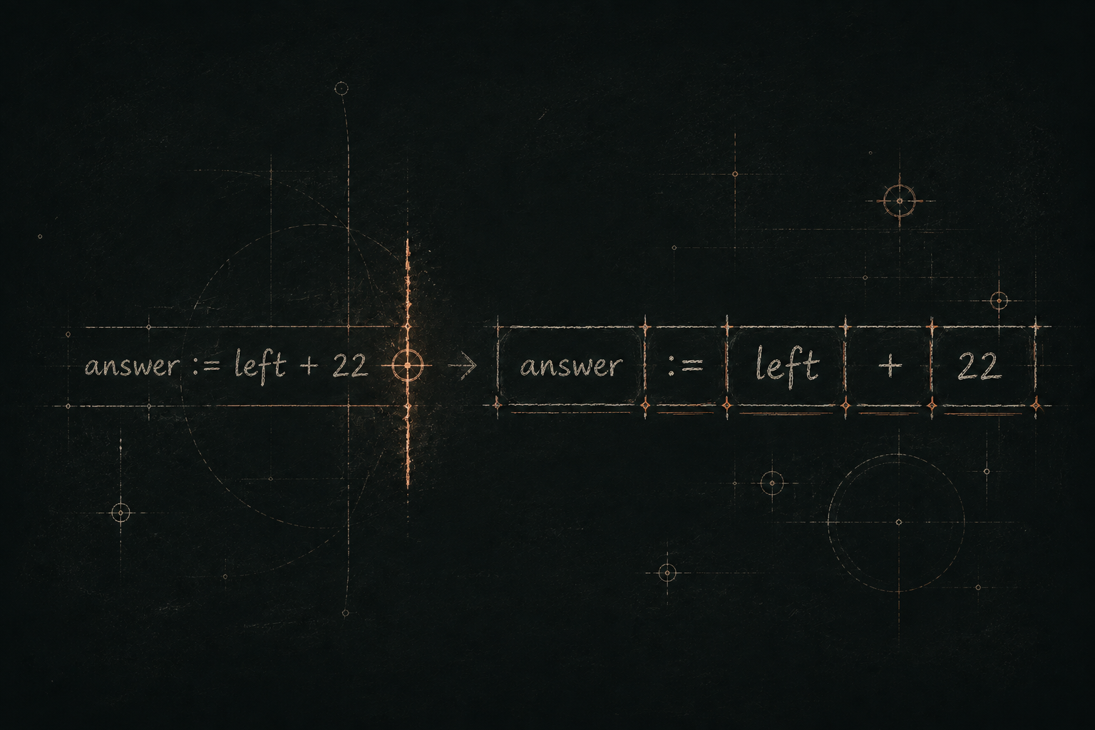 A chalkboard-style source expression passing through a scanning cursor and separating into tokens.